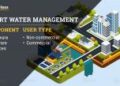 Smart Water Management Market Worth $21.2 Billion by 2028