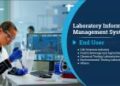Laboratory Information Management System Market Worth 1,133.5 Million USD by 2023