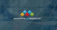 Near infrared imaging Market worth $1.6 billion by 2028