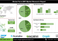 Farm ERP Market Expansion Driven by Sustainable Farming and Resource Optimization