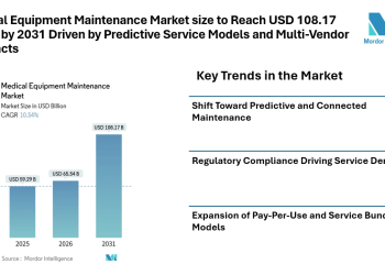 Medical Equipment Maintenance Market size to Reach USD 108.17 Billion by 2031 Driven by Predictive Service Models and Multi-Vendor Contracts