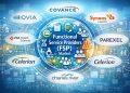 Functional Service Providers (FSP) Market Expected to Hit USD 28.7 Billion by 2035 with a Remarkable 7.5% CAGR