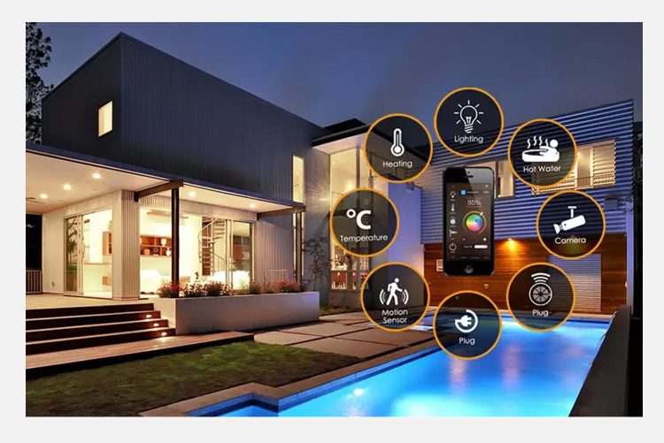 Smart Home Automation Market Size to Reach USD 820,660.73 Million, Growing at 20.72% CAGR by 2035