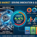 Ancient Craft, Modern Imperative: How the Global Metal Casting Market Is Forging the Future of EVs, Aerospace, and Infrastructure on Its Way to USD 240.61 Billion by 2035