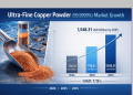Ultra Fine Copper Powder Market Size USD 1,548.31 Million by 2035 | Share, Trends & Forecast