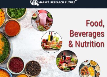 Papaya Market to Reach USD 23.65 Billion by 2035 Driven by Rising Health Awareness, CAGR 4.95%