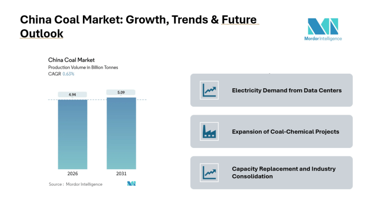 Optical Coatings Market Size to Reach USD 33.71 Billion by 2031 with a CAGR of 6.17% Asia-Pacific held 34.78% of Revenue